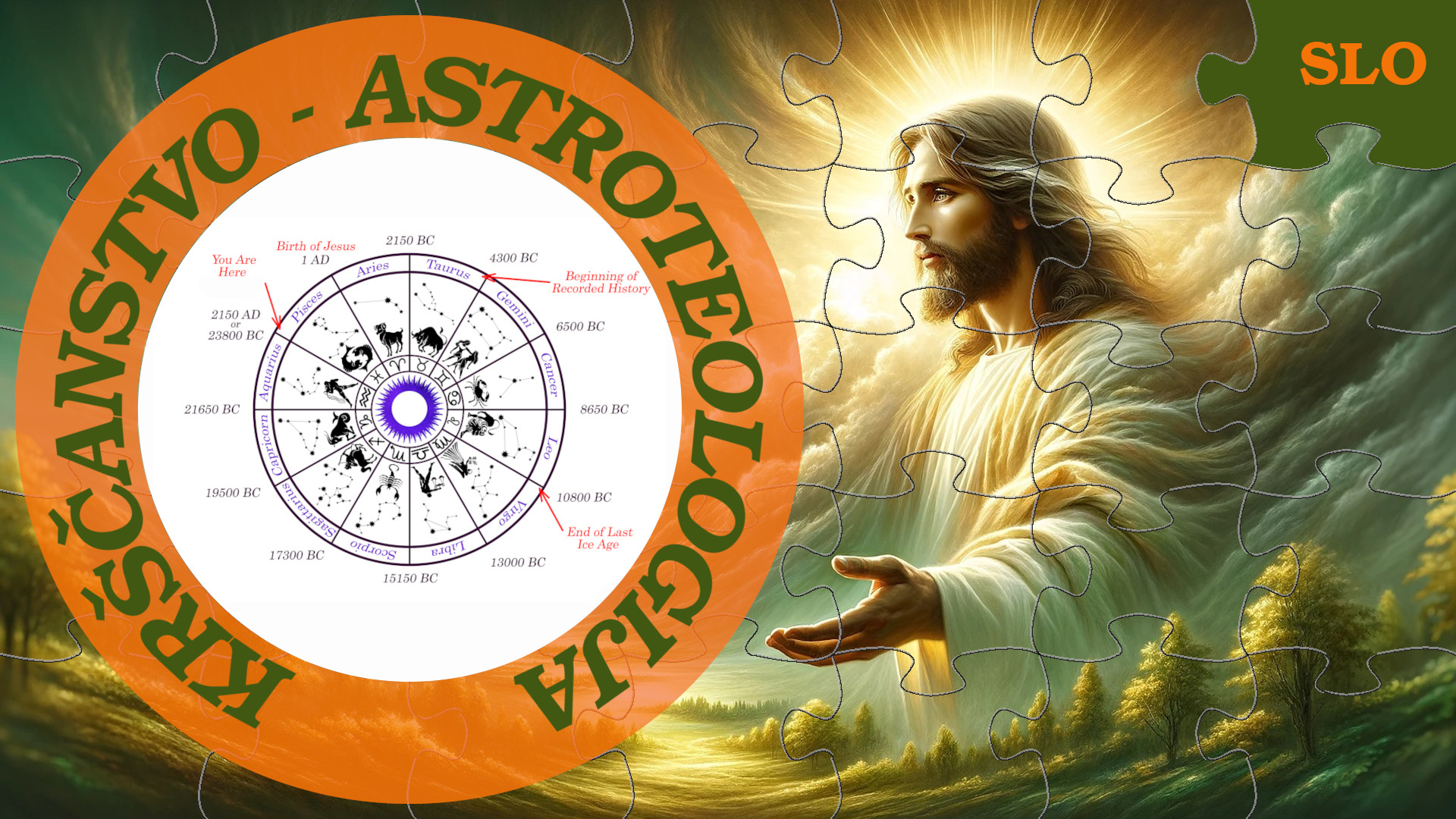 Krščanstvo - Astroteologija